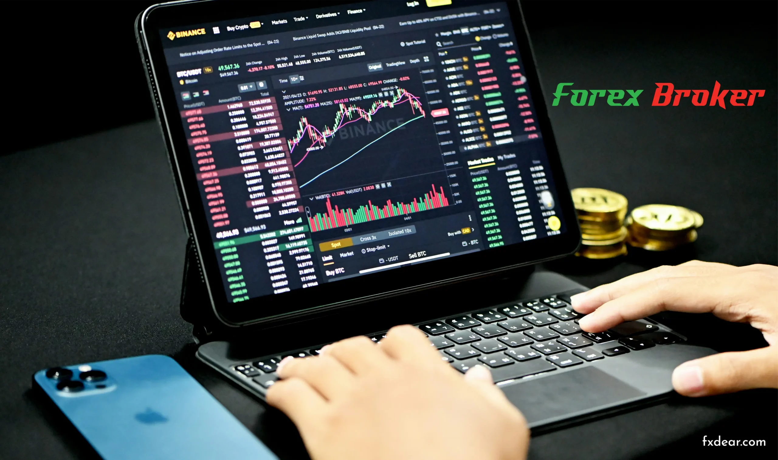 forex broker