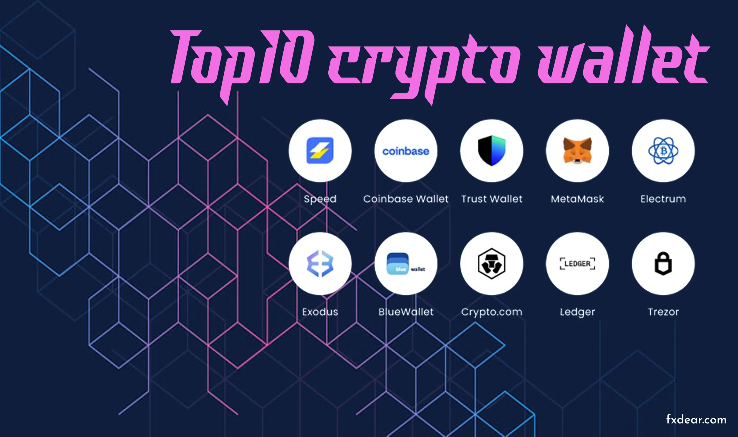 Top10 crypto